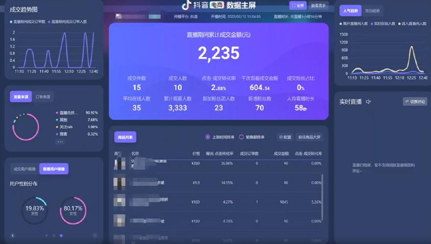 抖音直播人气下单