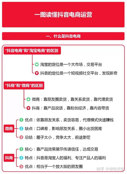 抖音各种粉丝业务是什么,抖音：从风靡现象到粉丝经济的探索!
