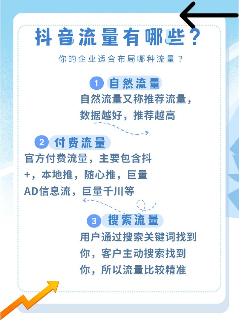 抖音精准粉丝购买平台,抖音精准粉丝购买平台的深度解析!