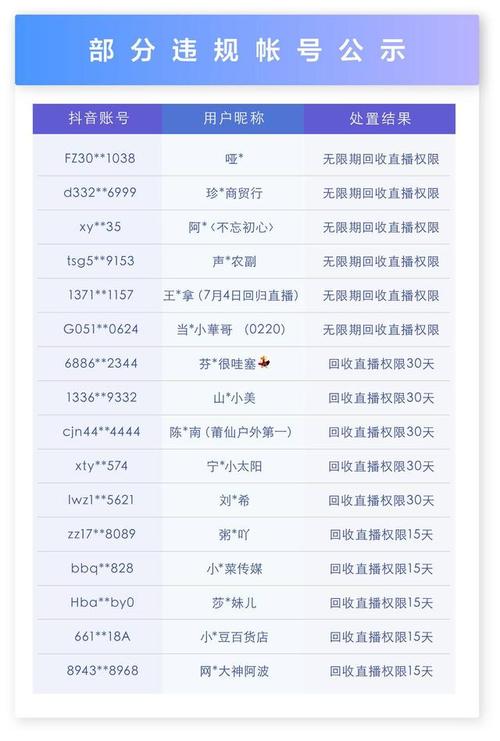 抖音直播购买粉丝