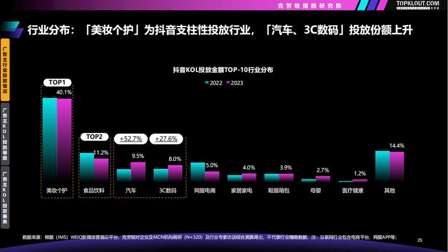 快手抖音粉丝购买网站,快手抖音粉丝购买网站：现象背后的真相与深度探讨!