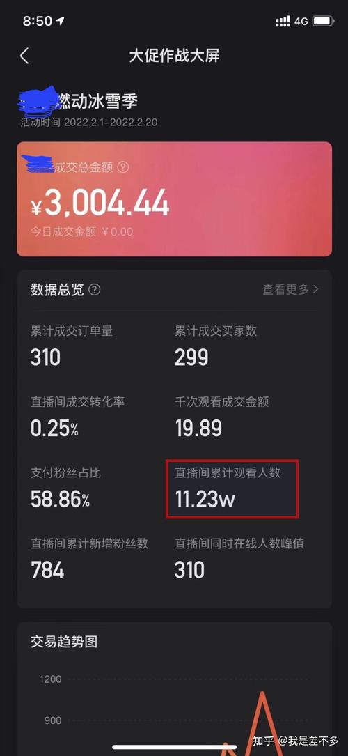 快手抖音刷赞播放量粉丝