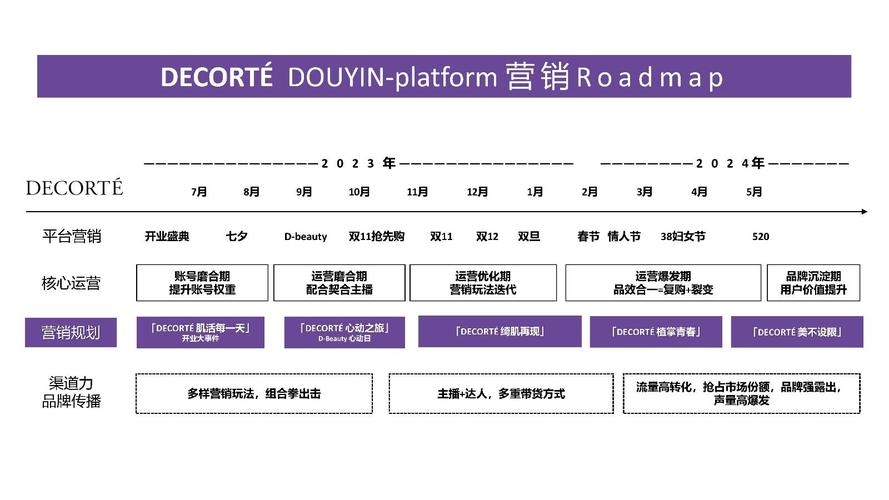 抖音粉丝自助业务平台官网,揭秘抖音粉丝自助业务平台官网:真相、风险与合理增粉之道!