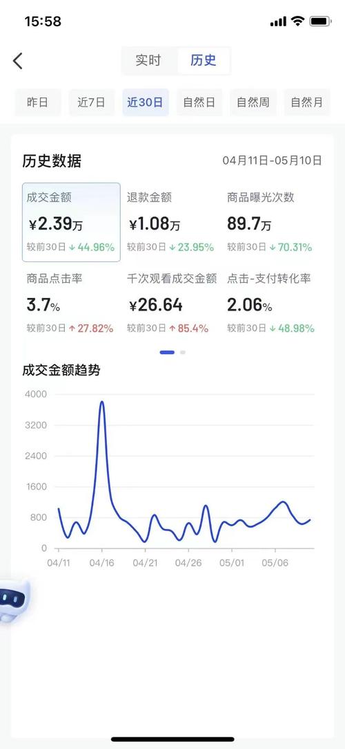 抖音播放量自己刷算吗,关于抖音播放量自己刷是否算数的深度探讨!