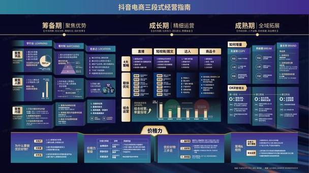 买1000粉抖音号,购买抖音账号粉丝:背后的动机、风险以及如何安全有效的选择之路!