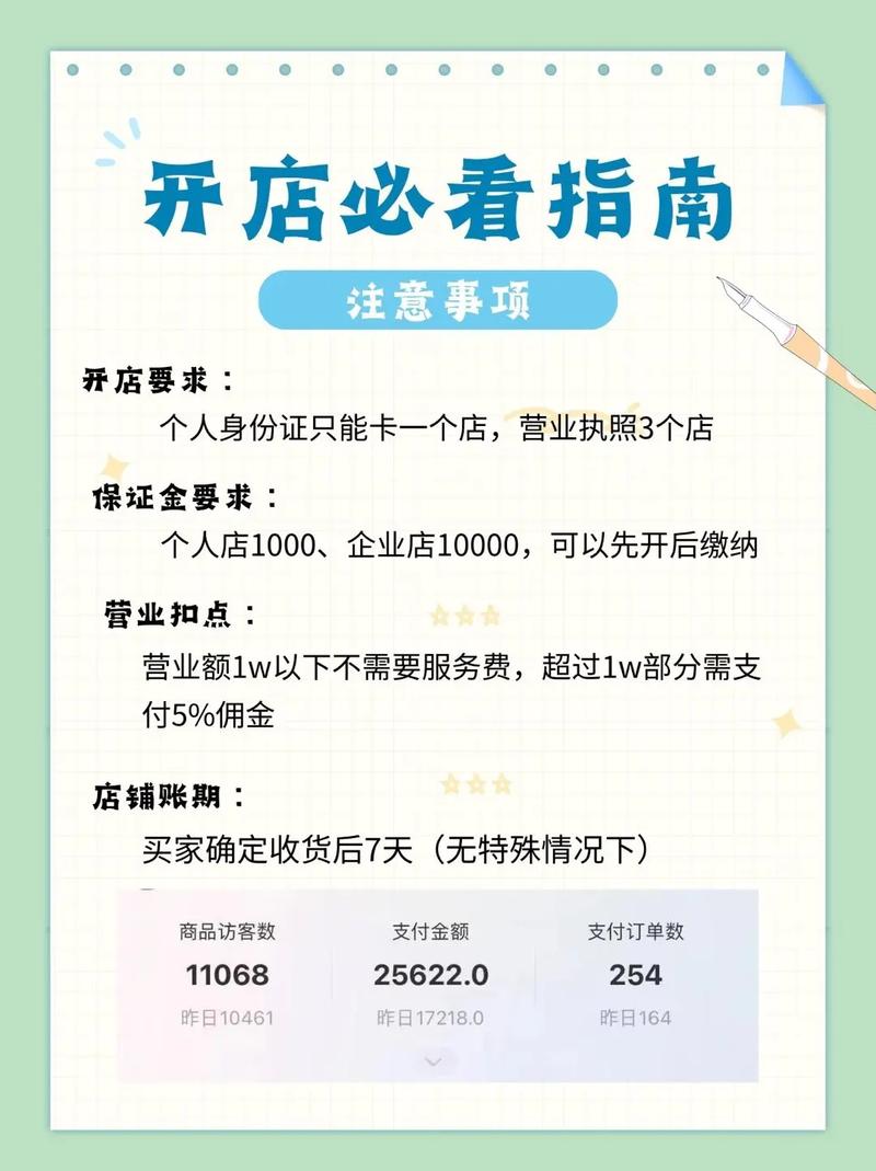 小红书抖音粉丝业务怎么开,小红书抖音粉丝业务开展全攻略!