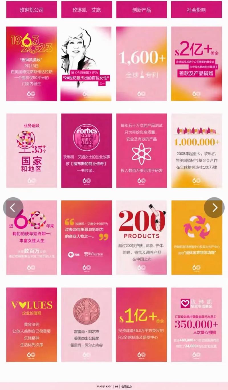 购买抖音粉丝的专业平台,关于购买抖音粉丝的专业平台：深入了解与明智选择!