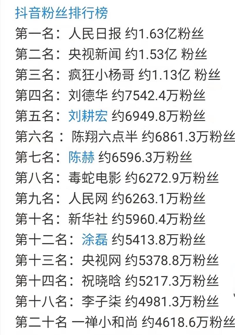 购买抖音粉丝的专业平台,关于购买抖音粉丝的专业平台：深入了解与明智选择!
