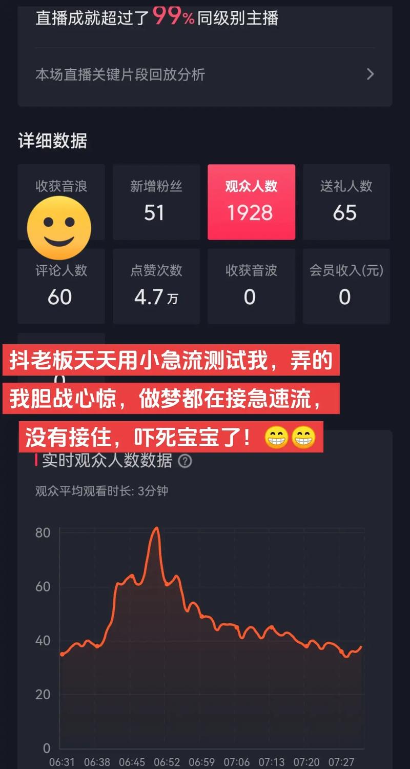 抖音直播怎么发人气直播,抖音直播如何提升人气——全方位策略指南!