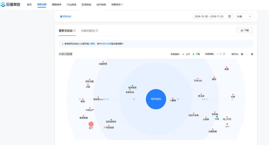 企业抖音怎么刷播放量,企业抖音如何有效刷高播放量——策略与技巧详解!