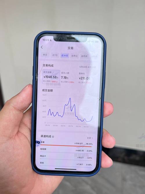 抖音小店直播怎么加人气,抖音小店直播如何提升人气——策略与实践!