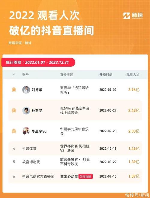 抖音买100粉在哪买