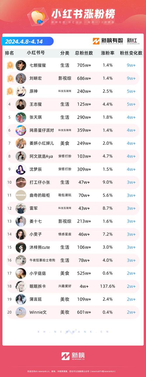 抖音买100粉在哪买