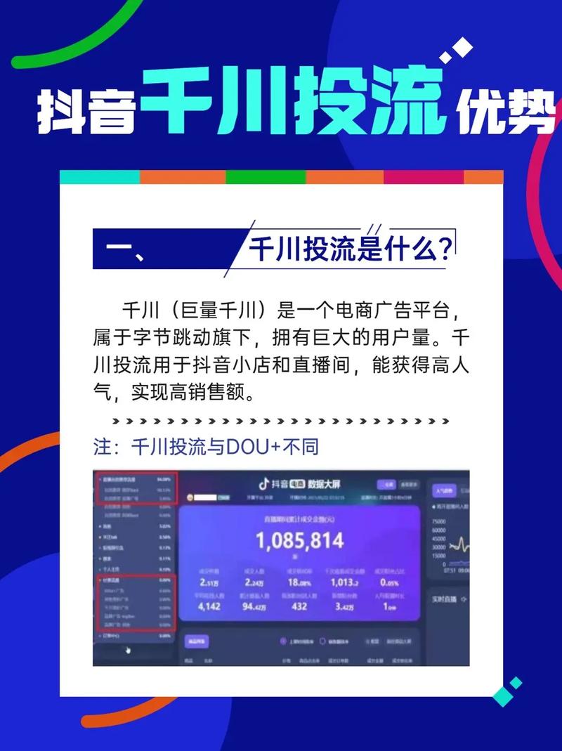 抖音千川官方投流涨粉,抖音千川官方投流涨粉:策略与实效解析!