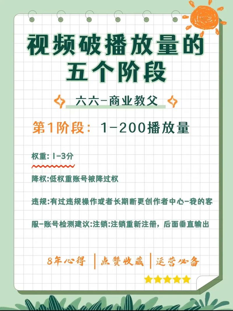 抖音刷视频播放量,抖音刷视频播放量的秘密:揭示背后的策略与技巧!