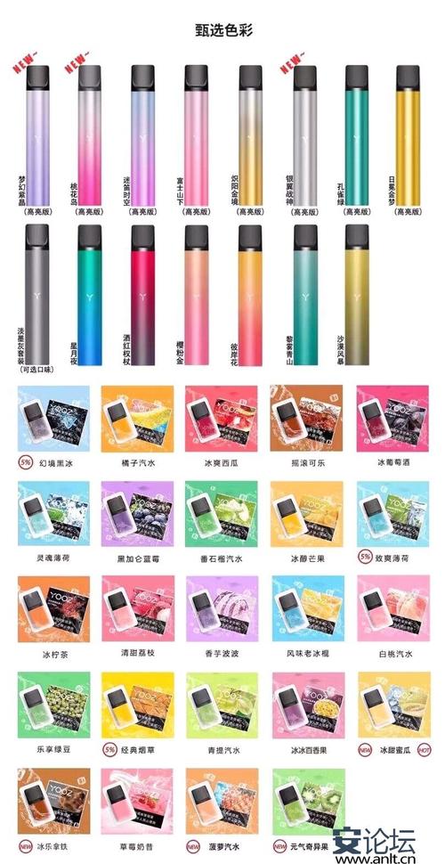 柚子二代自助下单平台