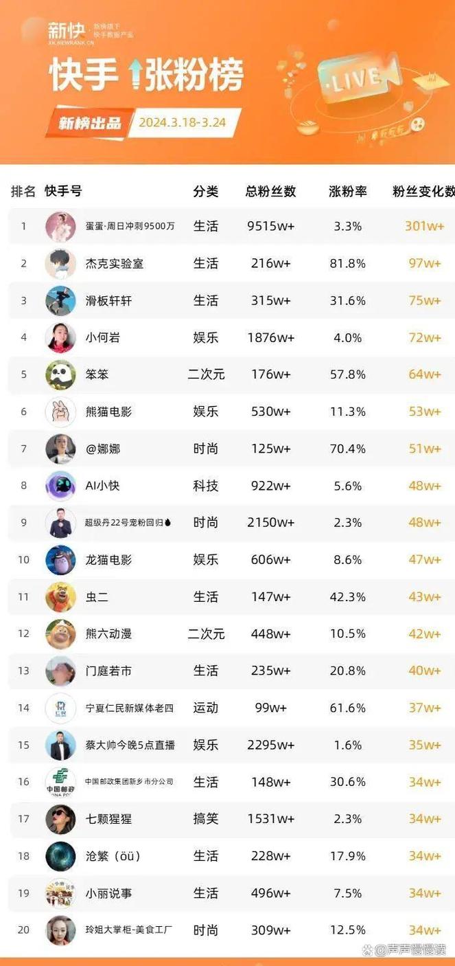 抖音刷粉哪个网站