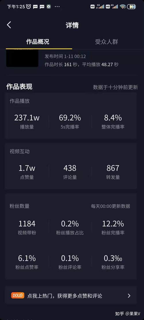 抖音被刷播放量