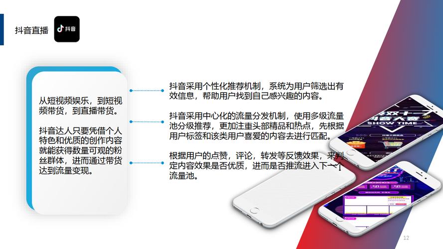 频繁刷抖音播放量会限流吗,**频繁刷抖音播放量是否会限流:探究背后的机制与策略**!