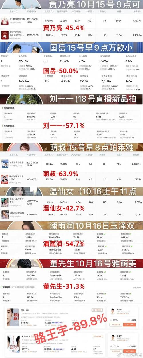 抖音刷播放量网站平台,标题：揭秘抖音刷播放量网站平台：真相、风险与应对之策!