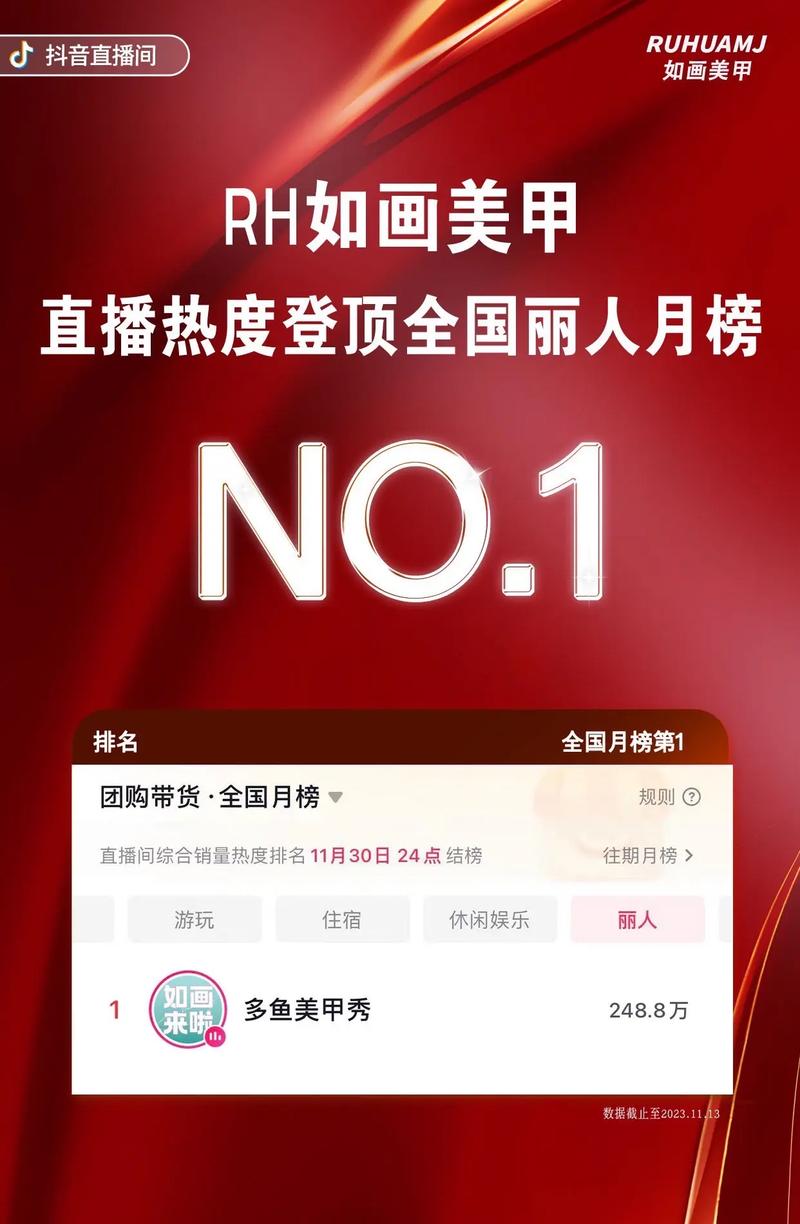 抖音直播人气作品热度