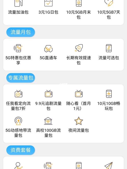 全网免费自助下单平台电话